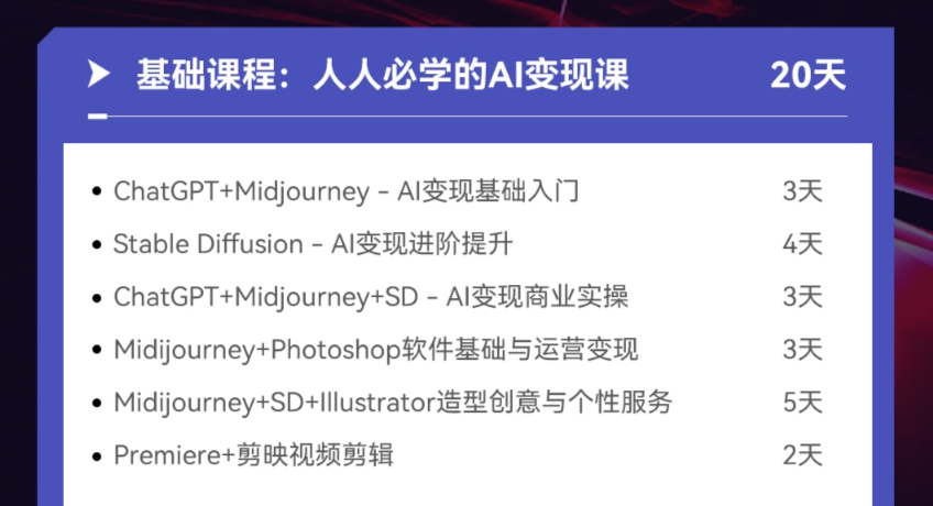 AGI商業(yè)設(shè)計變現(xiàn)培訓課程大綱