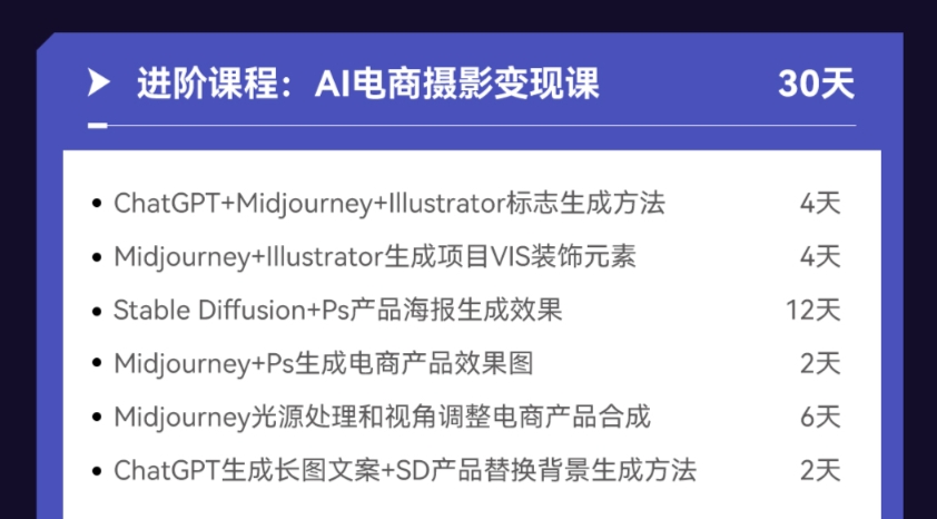 AGI商業(yè)設(shè)計變現(xiàn)培訓課程大綱