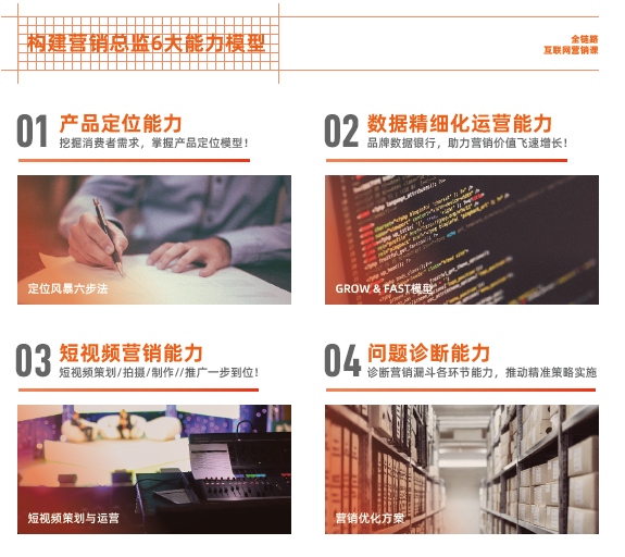 達(dá)內(nèi)新媒體電商培訓(xùn)學(xué)費(fèi)多少錢？
