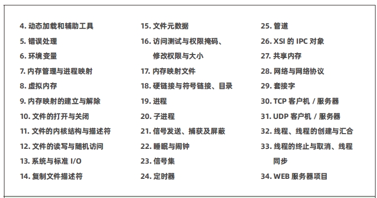 達內C++物聯網培訓課程大綱