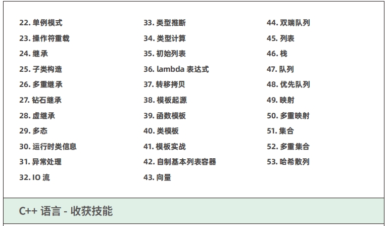 達內C++物聯網培訓課程大綱