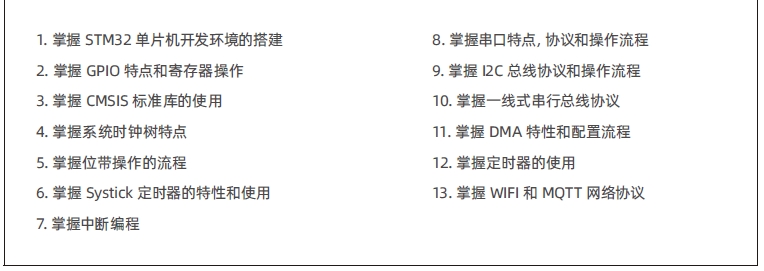達內C++物聯網培訓課程大綱