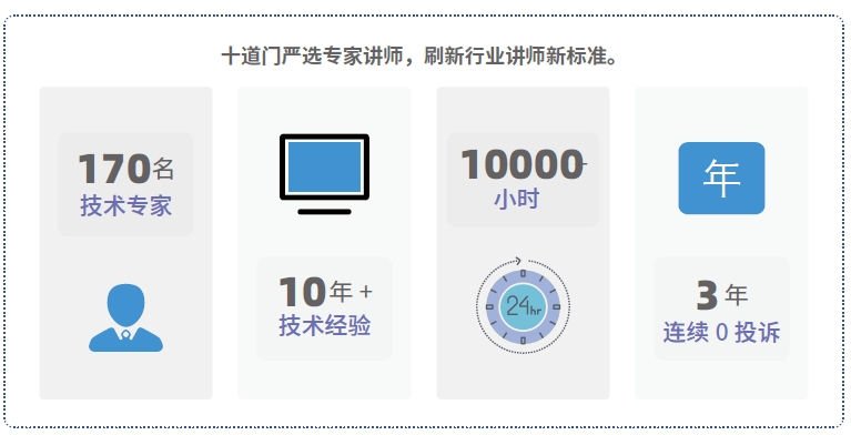 達內(nèi)Linux云計算培訓機構(gòu)講師