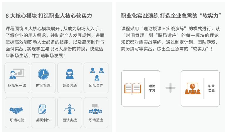 達內(nèi)Linux云計算培訓機構(gòu)專屬職業(yè)素質(zhì)課程